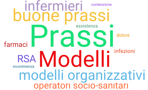 ipasvi conv buone prassi modelli RSA